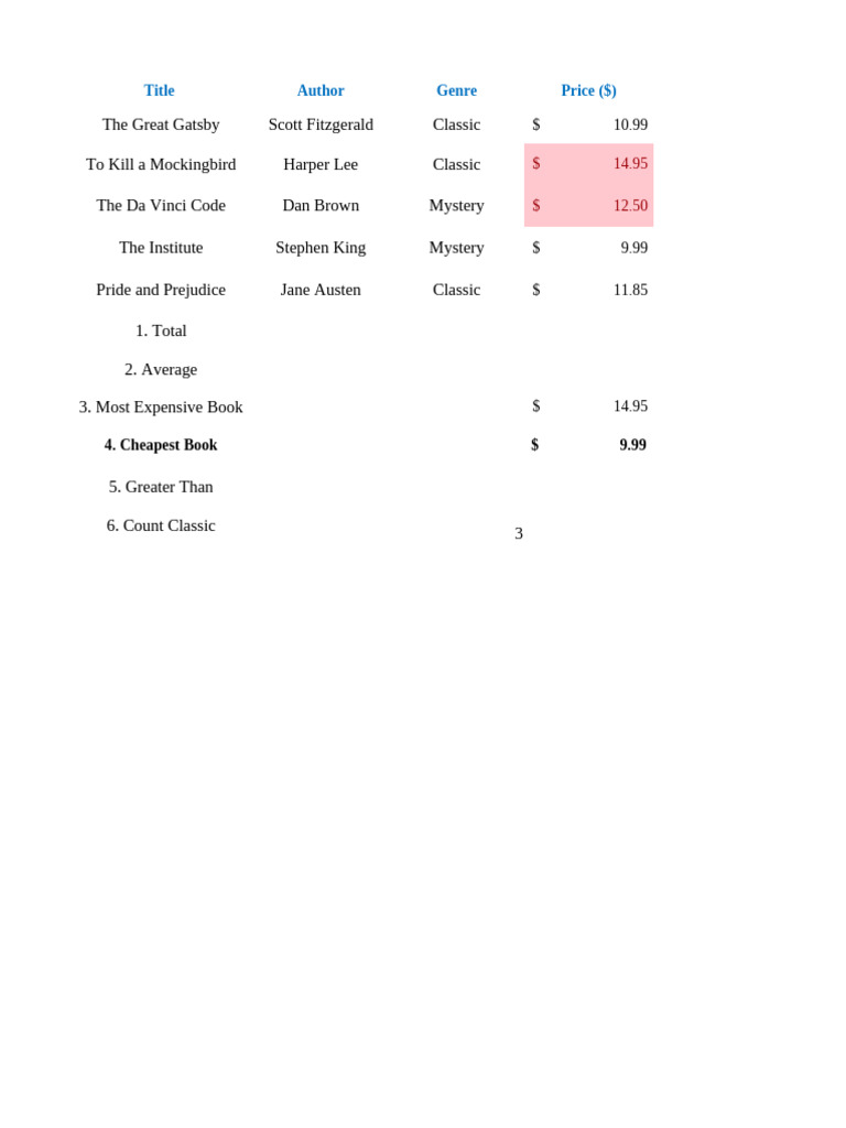 Unit 2 Assignment Pdf