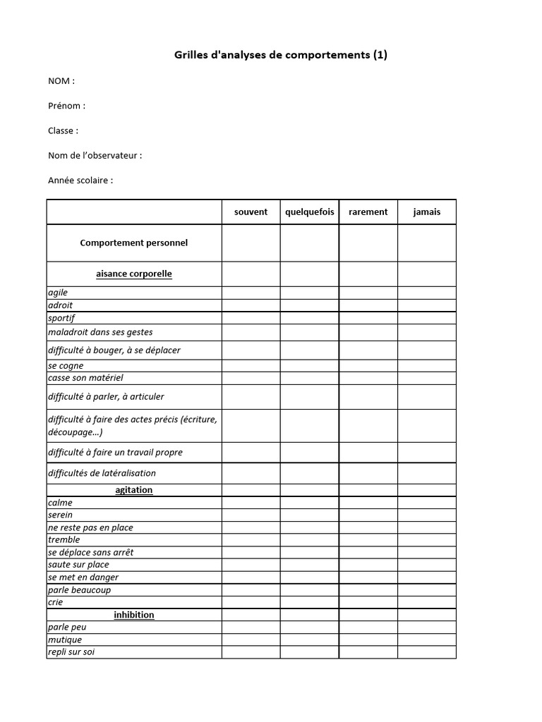 Grille d'Observation du Comportement | PDF