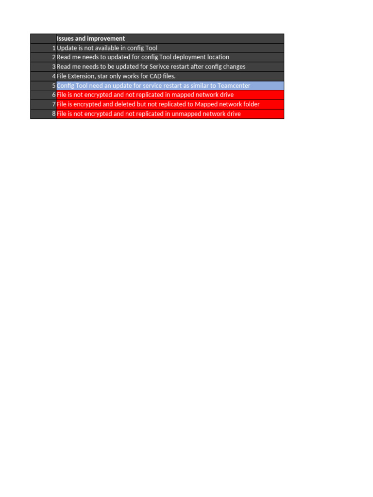 Protector Suite 2009: Update Issues | PDF | Computer File | Directory ...