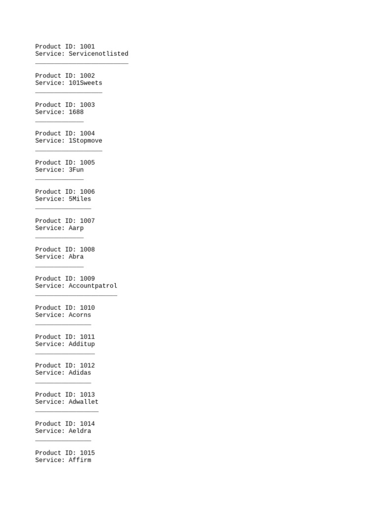 service-list-pdf-companies-of-the-united-states