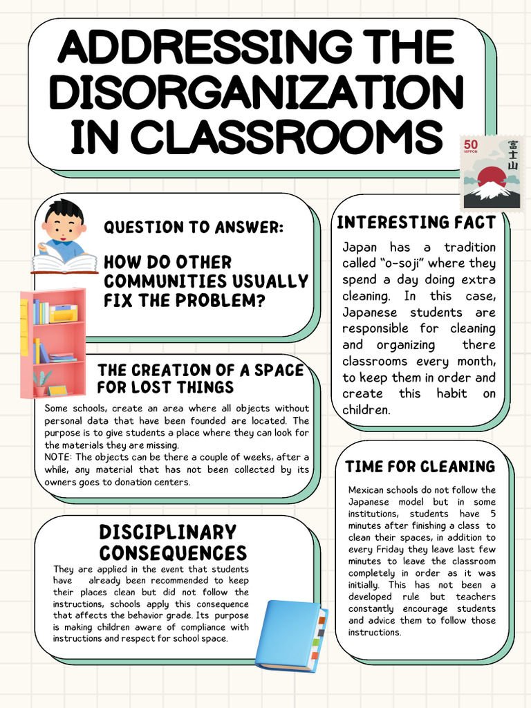 Addressing The Disorganization in Classrooms-3 | PDF | Behavior ...