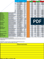 Calculadora de Dosis Pediatric As