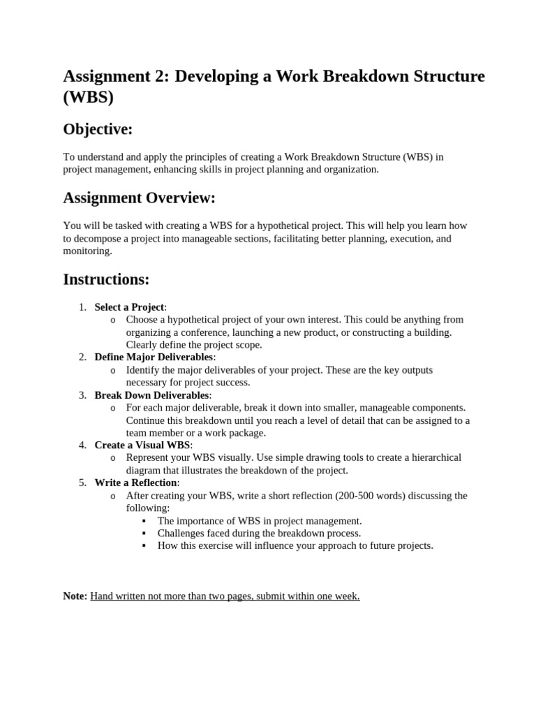 Assignment 2 Fall 2024 | PDF | Career & Growth | Business