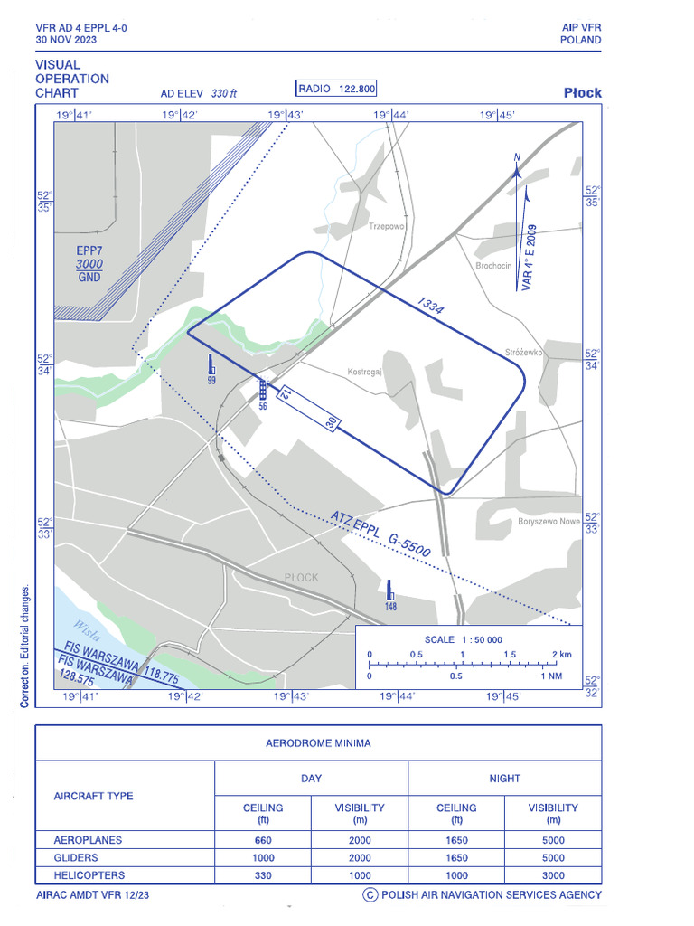 640519 | PDF