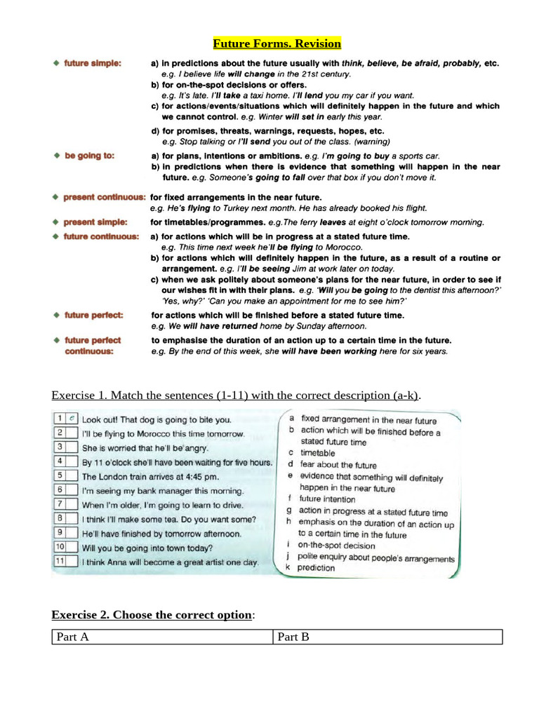 31.10 Future Forms Revision | PDF | Teaching Methods & Materials