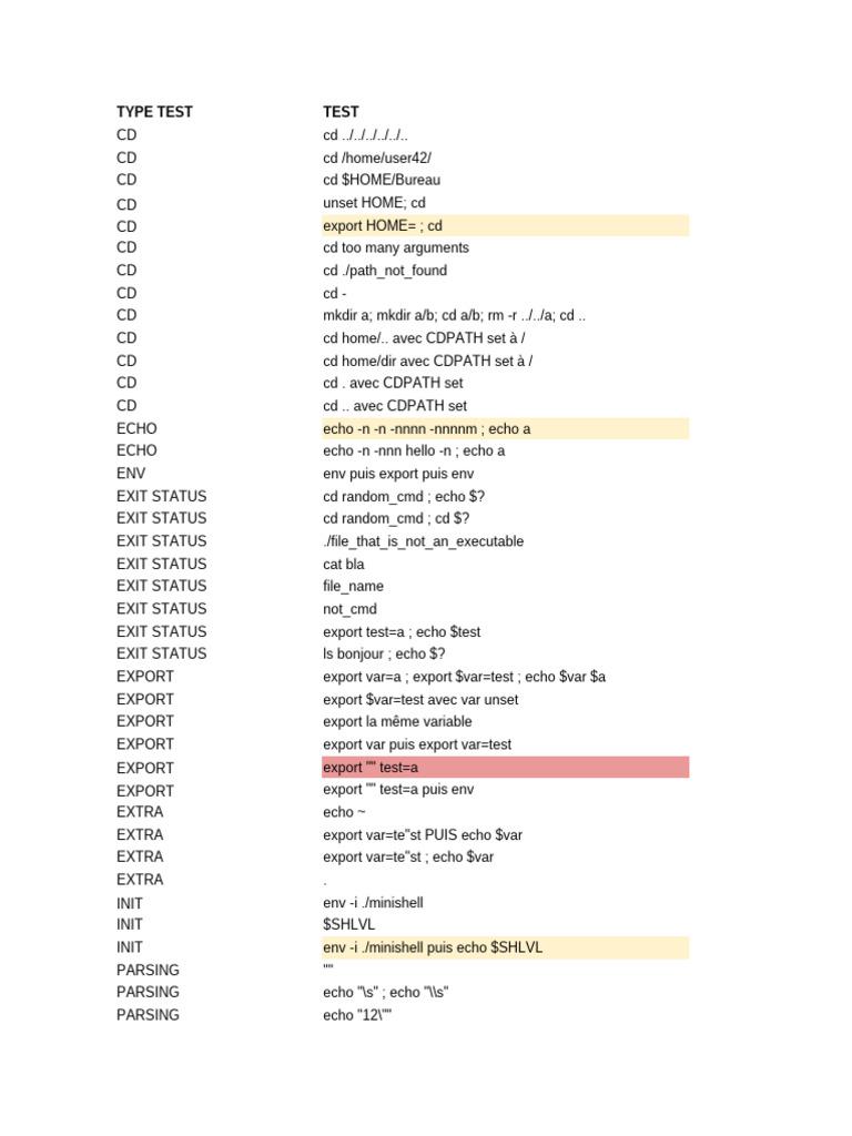 Évaluation du Minishell 42 | PDF | Logiciel utilitaire | Programmation ...