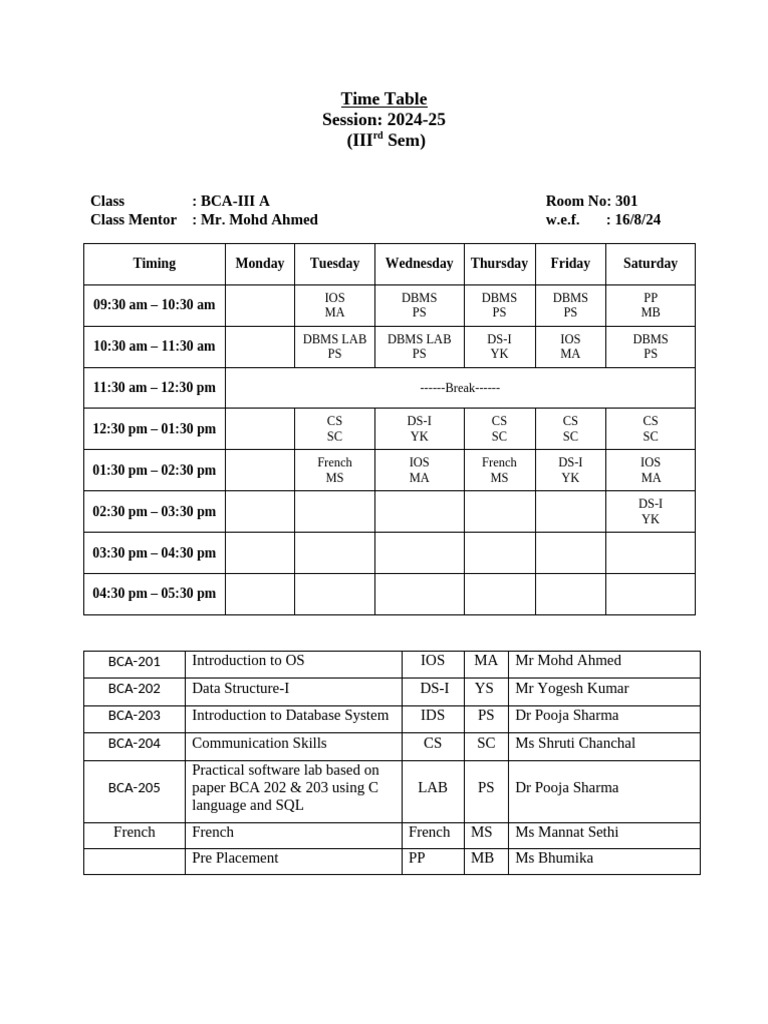 BCA III Semester 2024-25 Timetable | PDF | Databases | Application Software