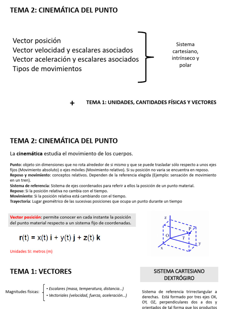 Cinemática Del Punto | PDF | Vector Euclidiano | Cinemática