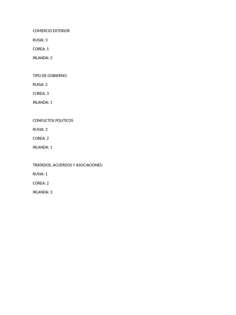 Infoo | PDF