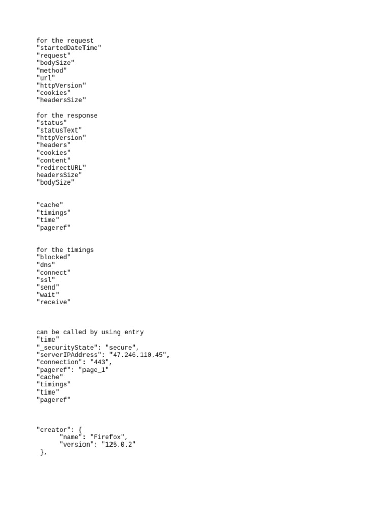 File Authorization Failed For The Request