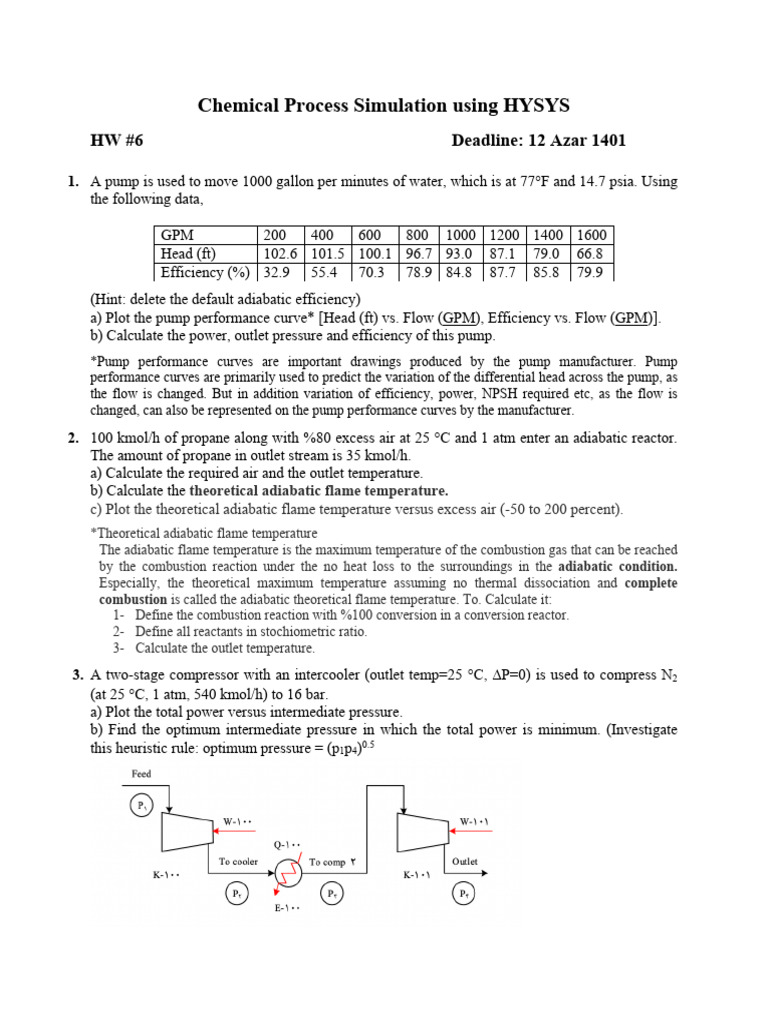 HYSYS Chemical Process Simulation Guide | PDF | Technology & Engineering