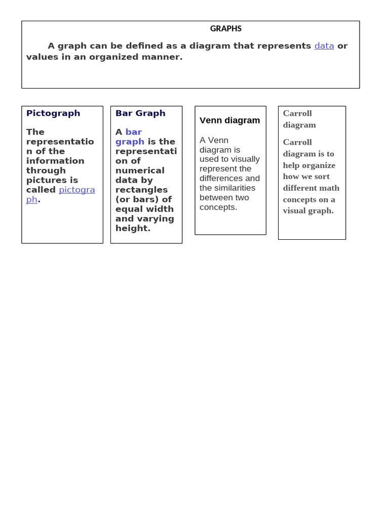 Drawing Pictograms from Data | PDF