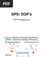 GPS_PDOP