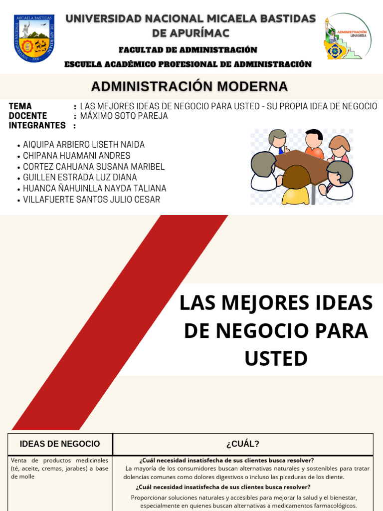Ideas de Negocio Sostenibles y Naturales | PDF | Reciclaje | Análisis FODA