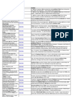Download Alat Alat Praktek Fisika by Rohanah Achmad SN79048082 doc pdf