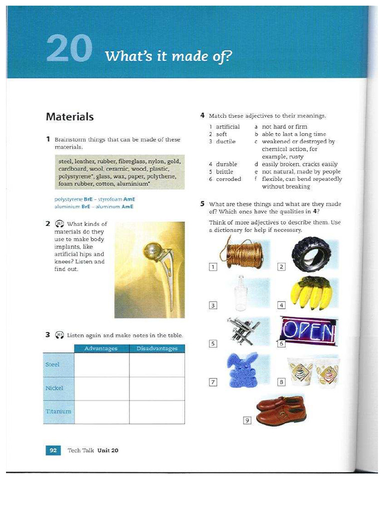 Unit 20 Tech Talk Pre - Intermediate | PDF