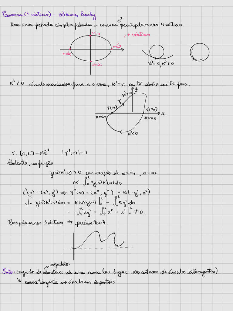 4 Vértices - 241015 - 122020 | PDF
