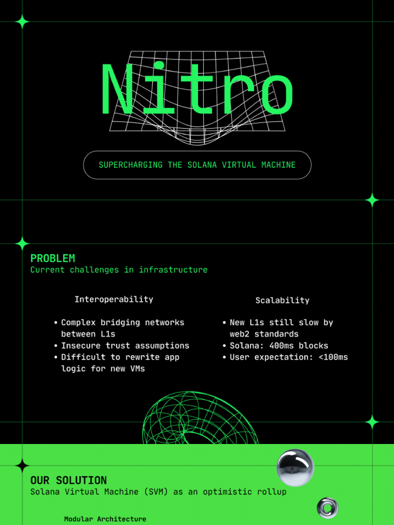 Nitro SVM - Feb 2024 | PDF | Computing | Information Technology