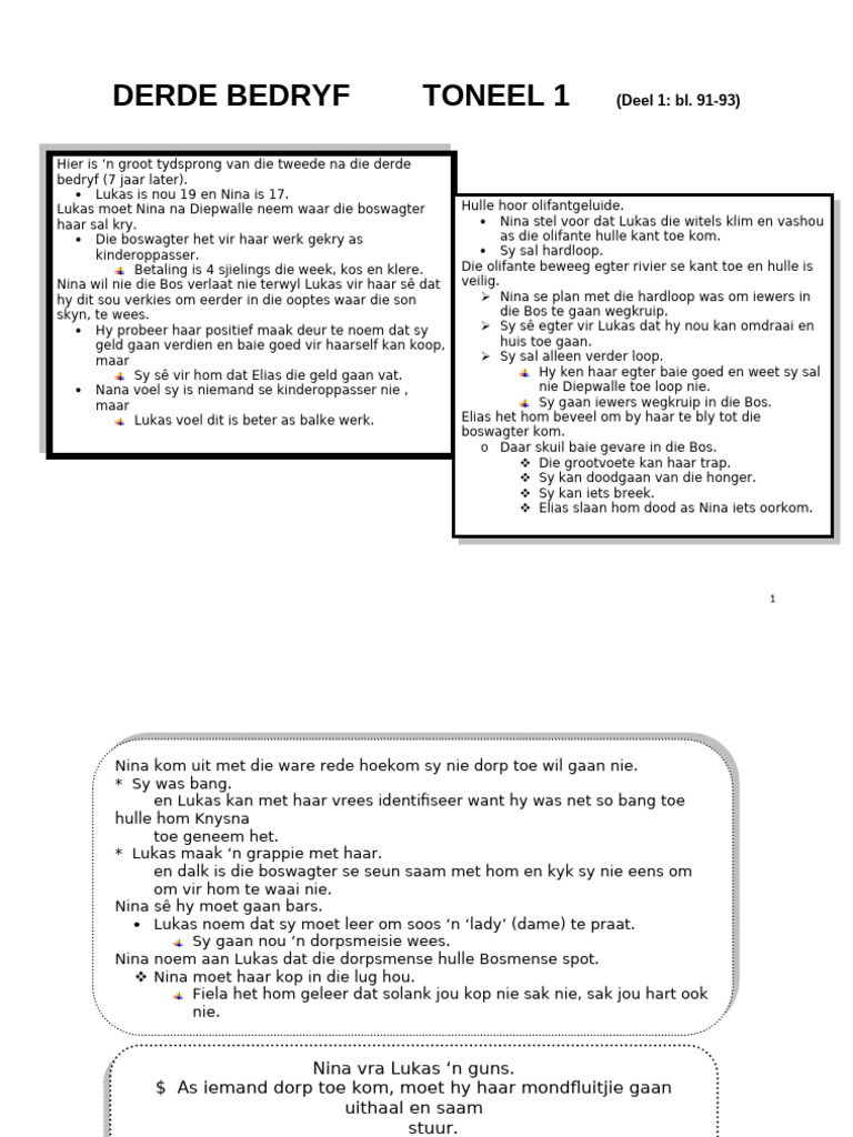 Fiela Opsomming 3 en Karakters | PDF