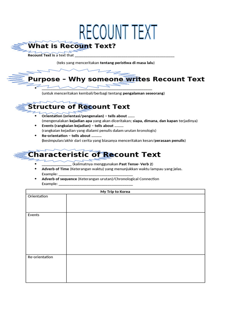 What is Recount Text | PDF | Semantic Units | Language Families