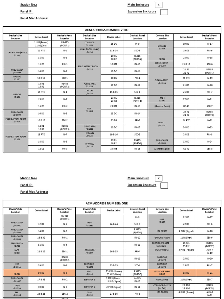 Monorail PC Device Configuration Guide | PDF | Computer Engineering ...