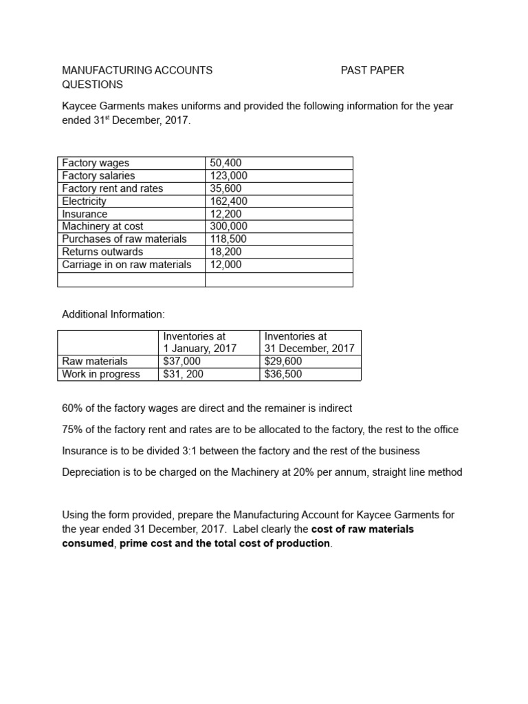 Kaycee Garments Manufacturing Account 2017 Pdf