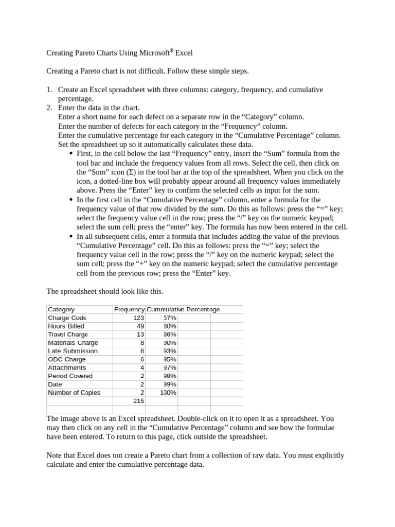 Creating pareto charts using microsoft excel pdf spreadsheet