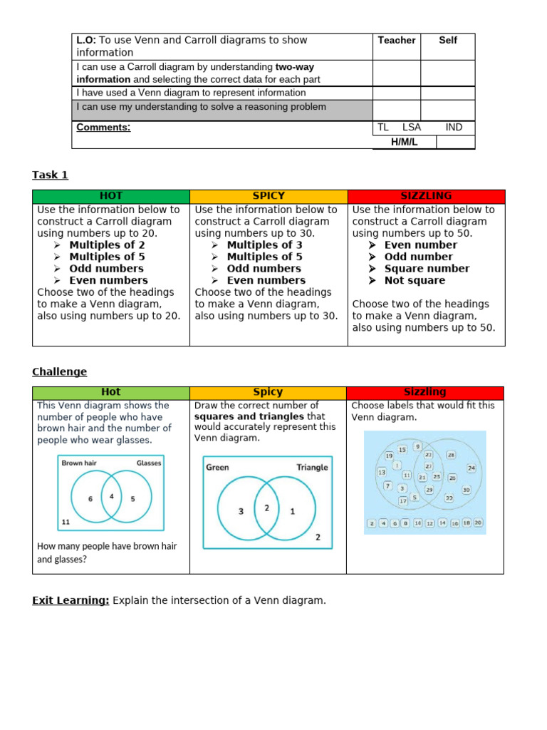 Venn and Carroll Diagrams for Data Representation | PDF | Language Arts ...