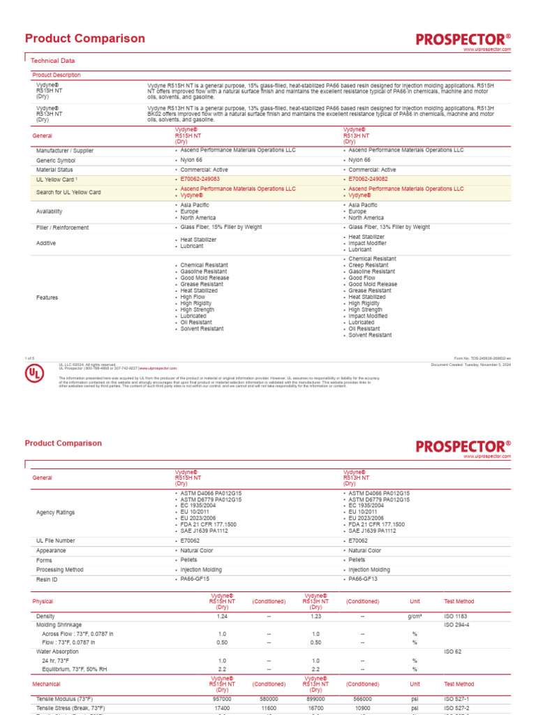Vydyne® R515H NT - Vydyne® R513H NT | PDF | Applied And ...
