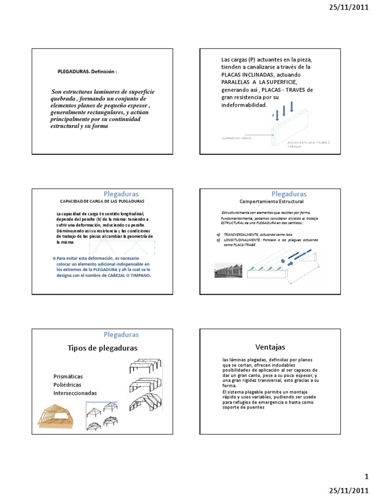 Plegaduras | PDF | Hazme | Aluminio