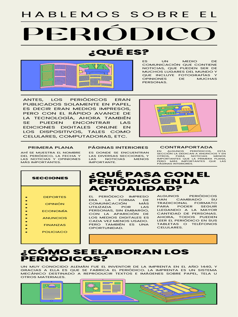 Estructura y Evolución del Periódico | PDF | Periódicos | Imprenta