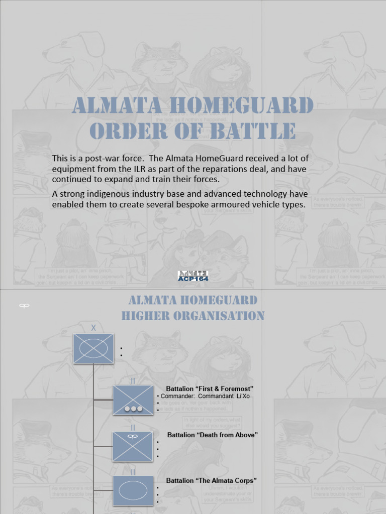 Organization AHG Wff15t | PDF | Platoon | Battalion