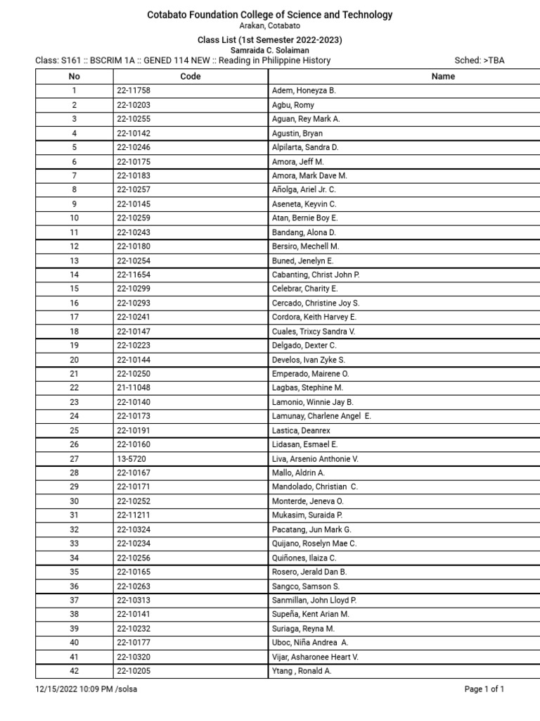 Class List (1st Semester 2022-2023) | PDF