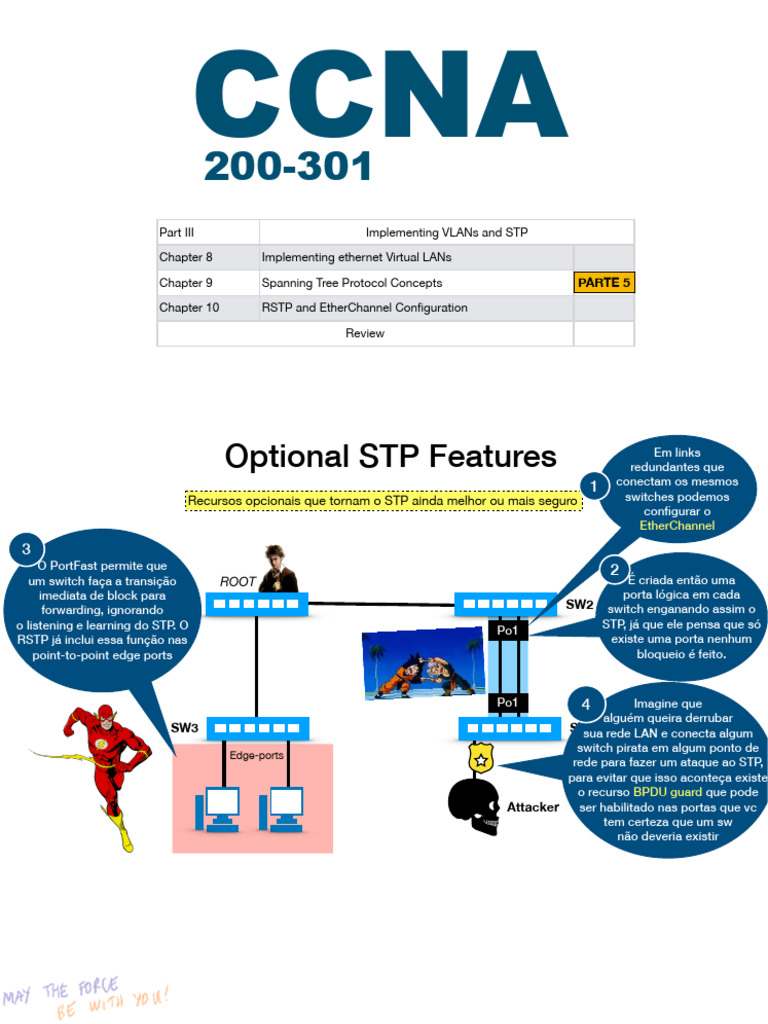 CCNA - M4 - Spanning Tree Protocol Concepts - Parte 5 | PDF | Comutador ...