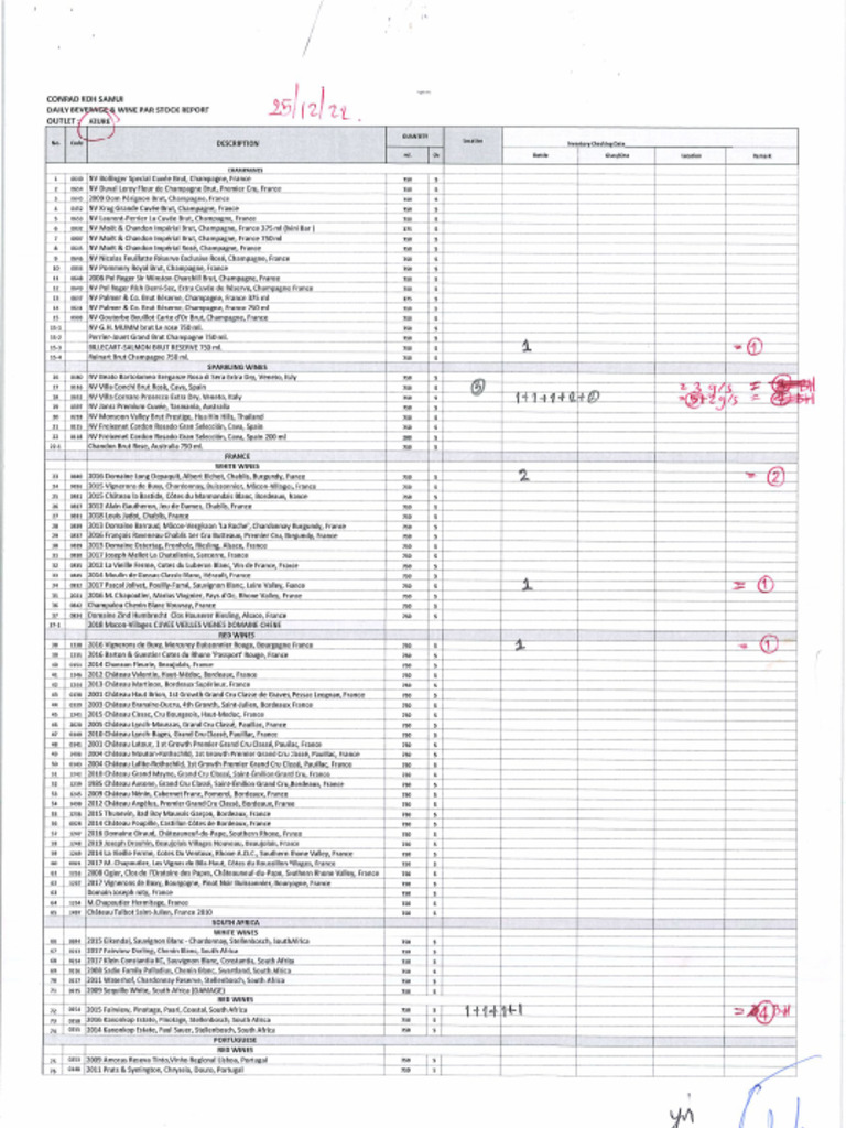 Azure Inventory | PDF