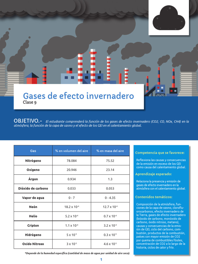 Gases de Efecto Invernadero y Calentamiento Global | PDF | Gases de ...