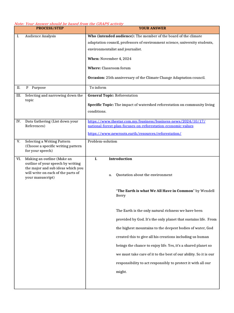 Speech Writing Process Template | PDF | Climate Change | Deforestation