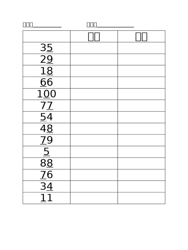 数位&数值 | PDF