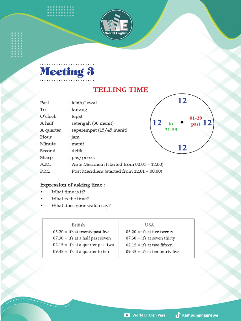 Telling Time in English and Indonesian | PDF