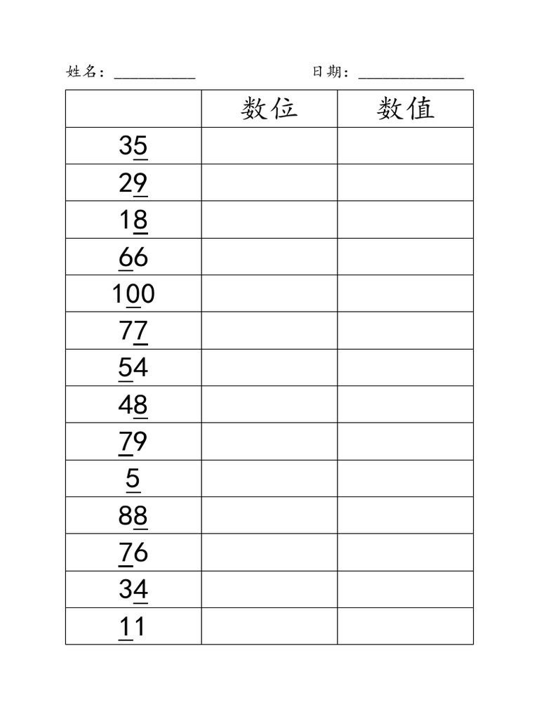 数位&数值 | PDF