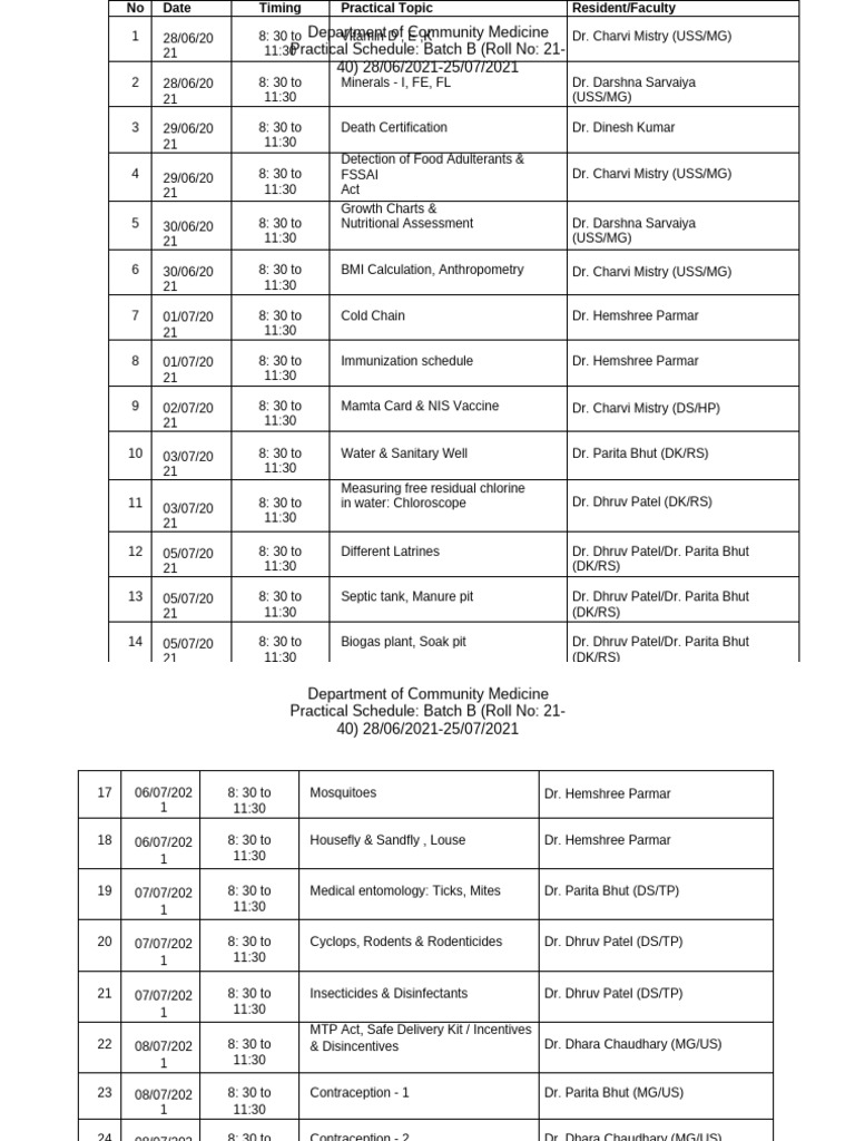 3rd 1st Practical Schedule Batch B | PDF