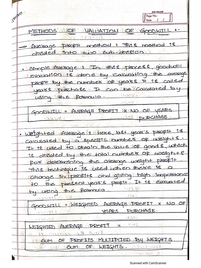 Accounting For Intangible Assets 2 Pdf