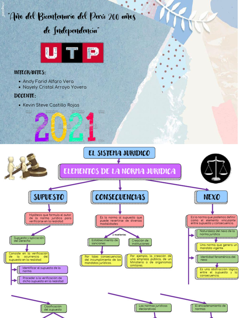 S06.s1 - Presentación de Ejercicios | PDF | Teoría | Justicia