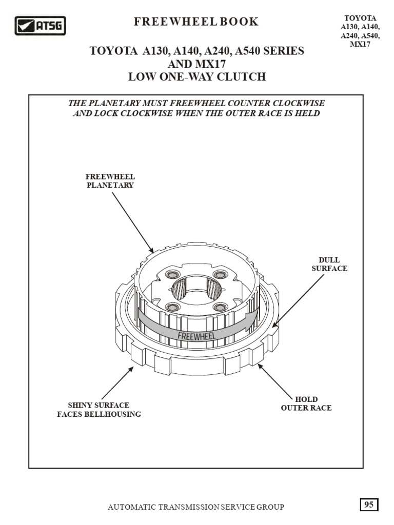 Free Wheel | PDF | Automatic Transmission | Clutch