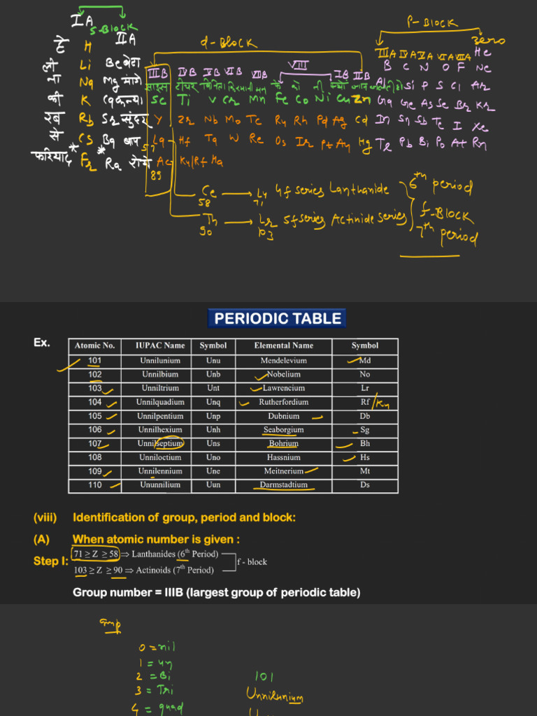 Periodic Table - One Shot - by VJ Sir | PDF