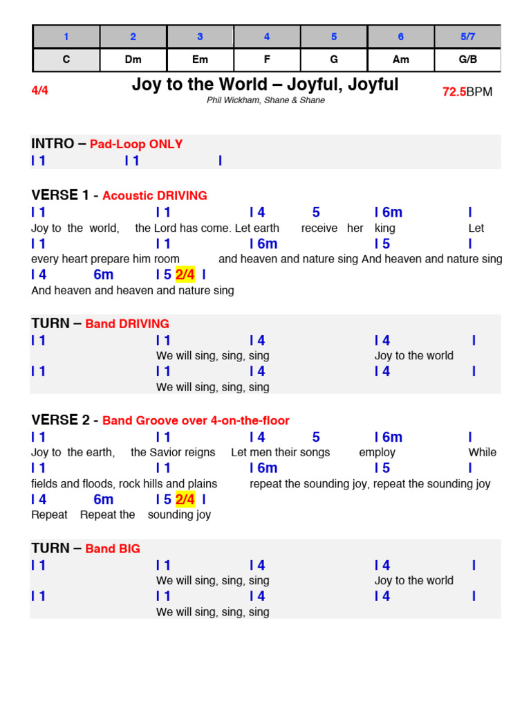 Joy to the World Lyrics and Structure | PDF | Religious Belief And Doctrine