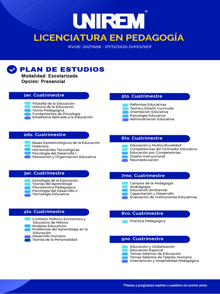 Plan de Estudios Licenciatura en Pedagogía | PDF | Pedagogía | Plan de ...