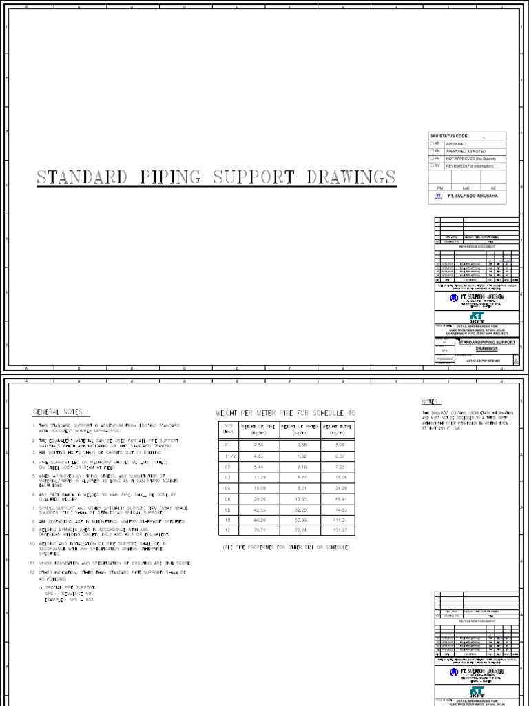 Standard Piping Support Drawings | PDF | Civil Engineering | Mechanical ...
