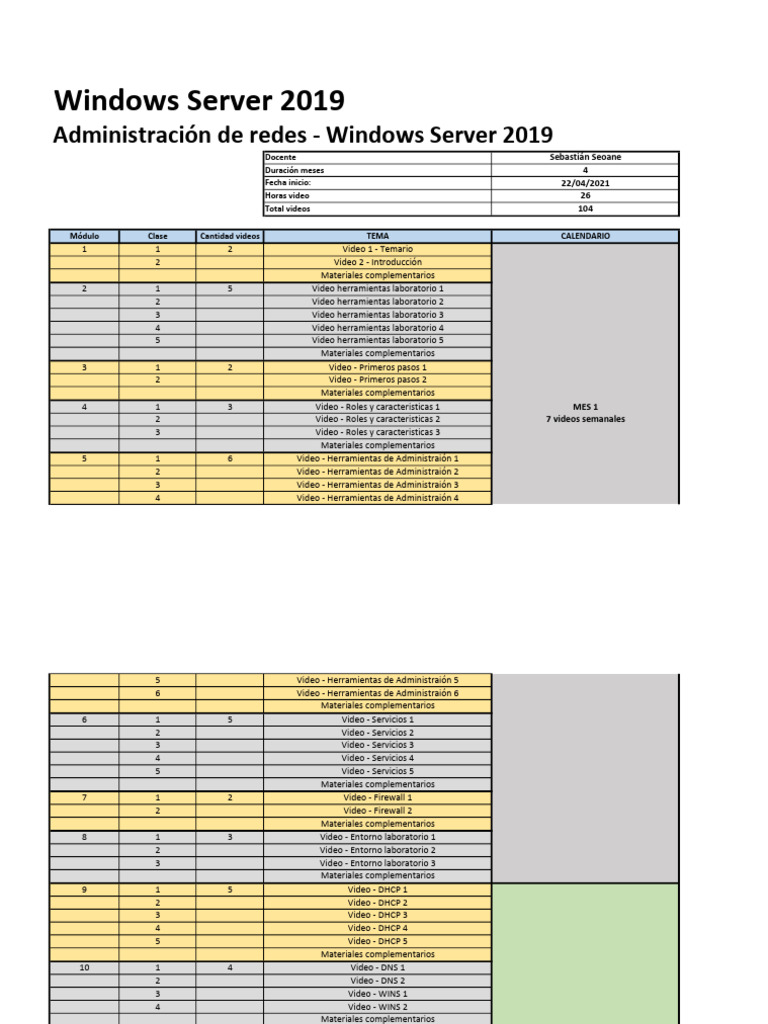 Curso Completo de Windows Server 2019 | PDF | Directorio Activo ...