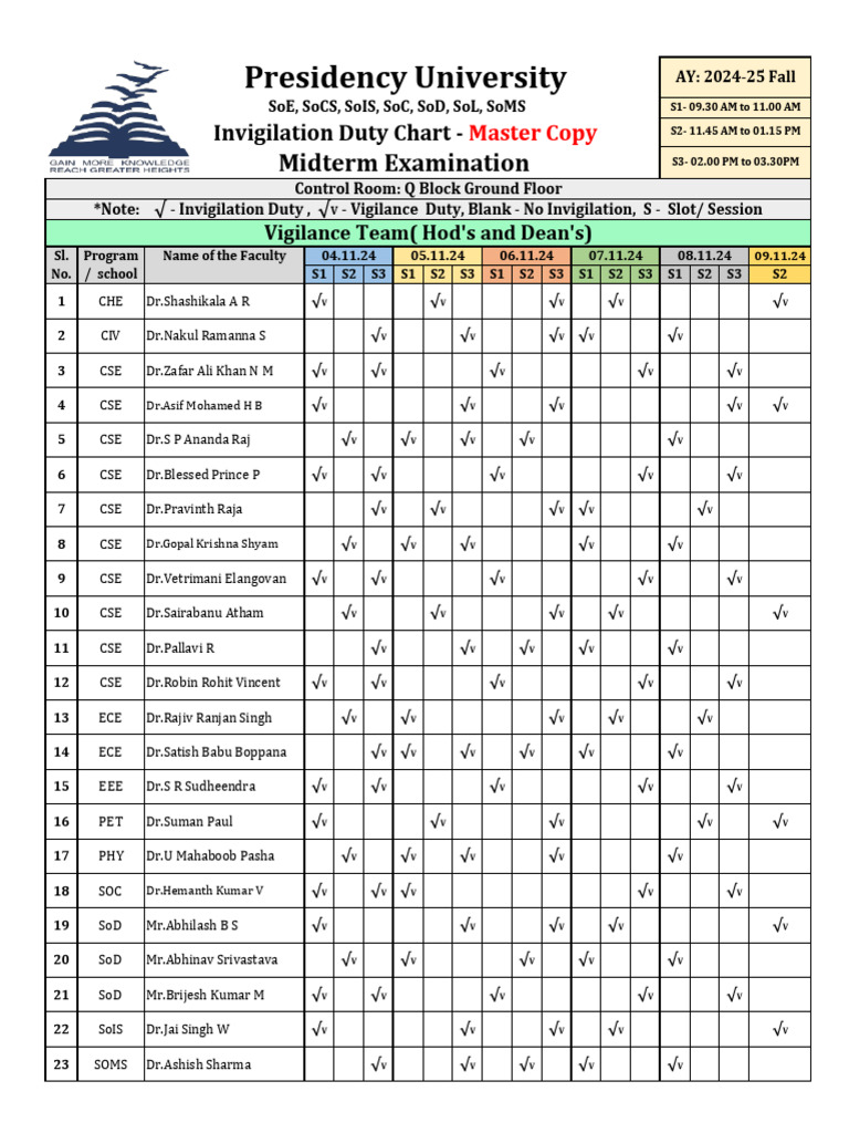 Faculty Invigilation Schedule | PDF